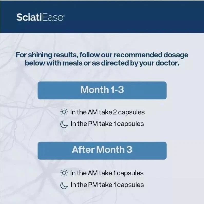 1-3 Pack SciatiEase Labs Sciatic Nerve Support Formula 120 Softgels US